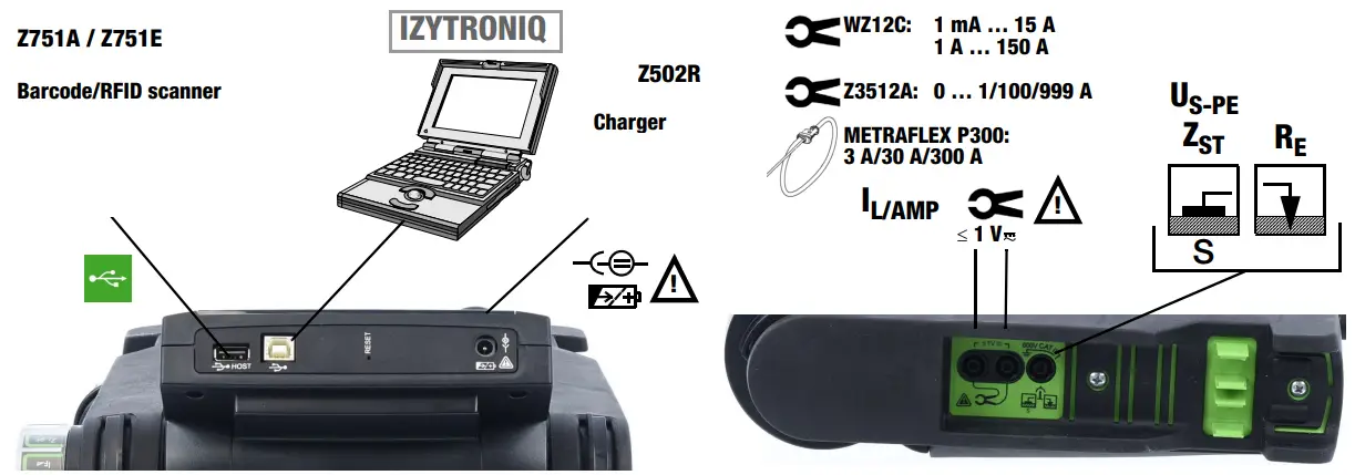 GOSSEN METRAWATT PROFITEST MF Series Tester - Sockets