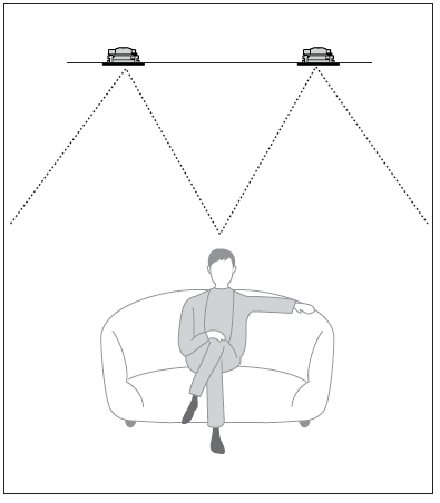 YAMAHA NS-IC600 IN-CEILING SPEAKER-FIG-4