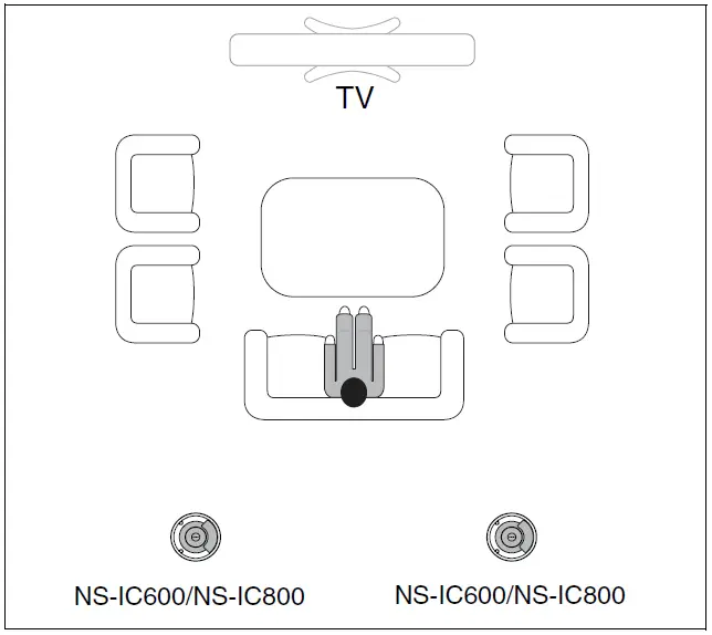 YAMAHA NS-IC600 IN-CEILING SPEAKER-FIG-5