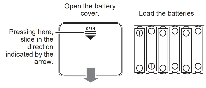 SA 50 Casiotone Mini Keyboard - fig2