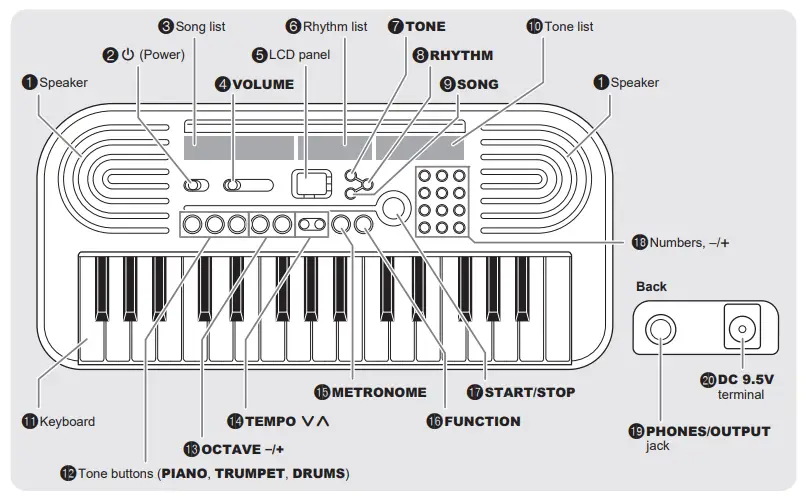 SA 50 Casiotone Mini Keyboard - fig3