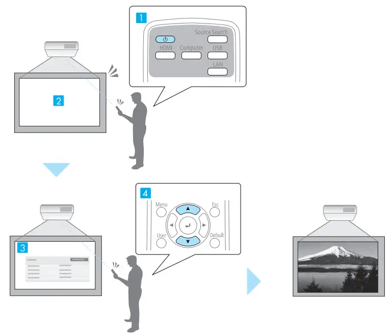EPSON EB-775F HDTV LCD Beamer - ProWizard jector