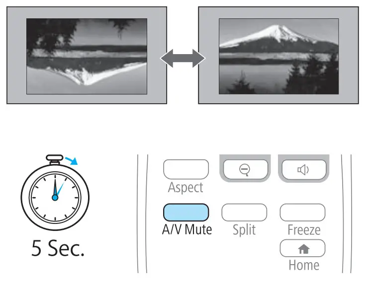 EPSON EB-775F HDTV LCD Beamer - Projection Mode