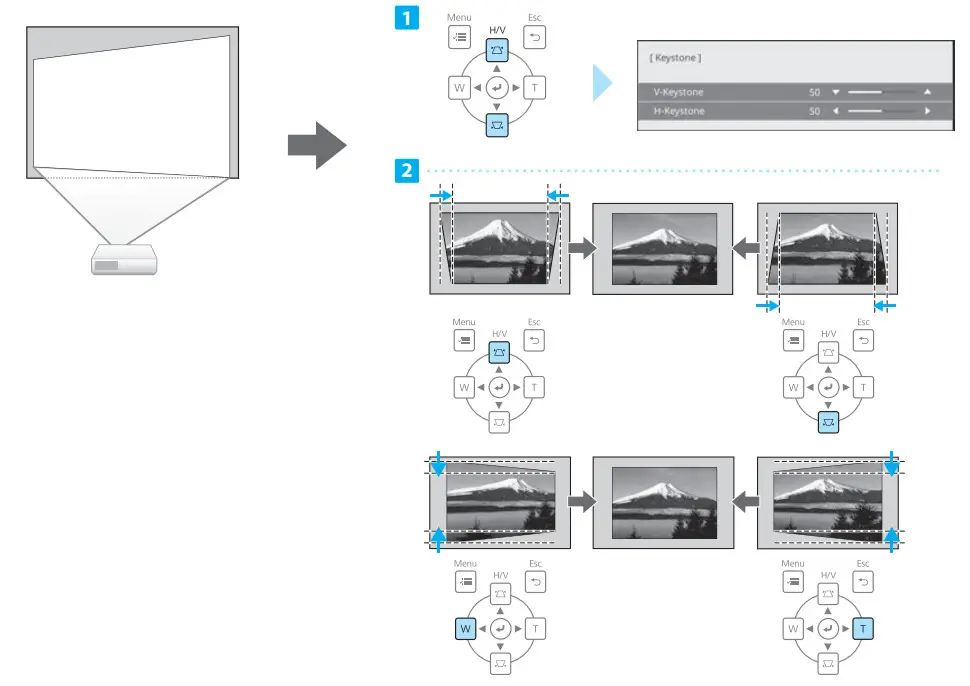 EPSON EB-775F HDTV LCD Beamer - Shape