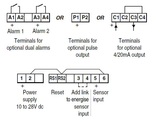BEKA-associates-BA367E-Counter-03