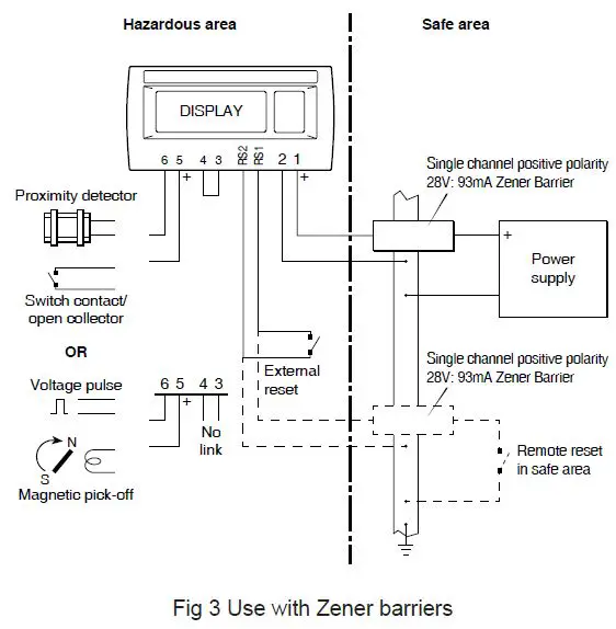 BEKA-associates-BA367E-Counter-06