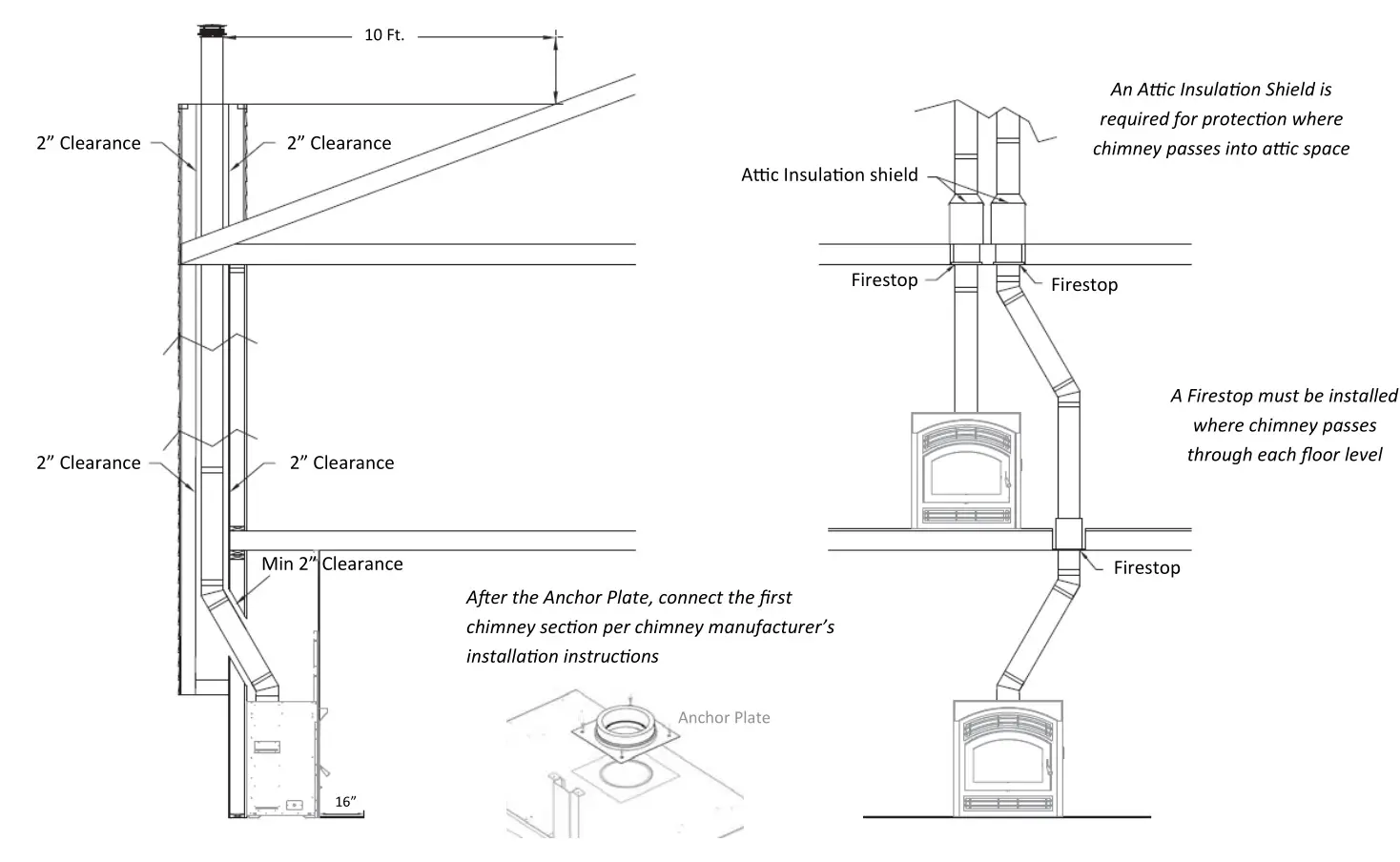 KOZY HEAT Z-42-Z-42-CD Wood Burning Fireplace - Chimney Installation