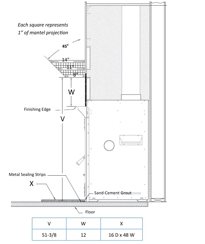 KOZY HEAT Z-42-Z-42-CD Wood Burning Fireplace - Combustable Mantel Clearances