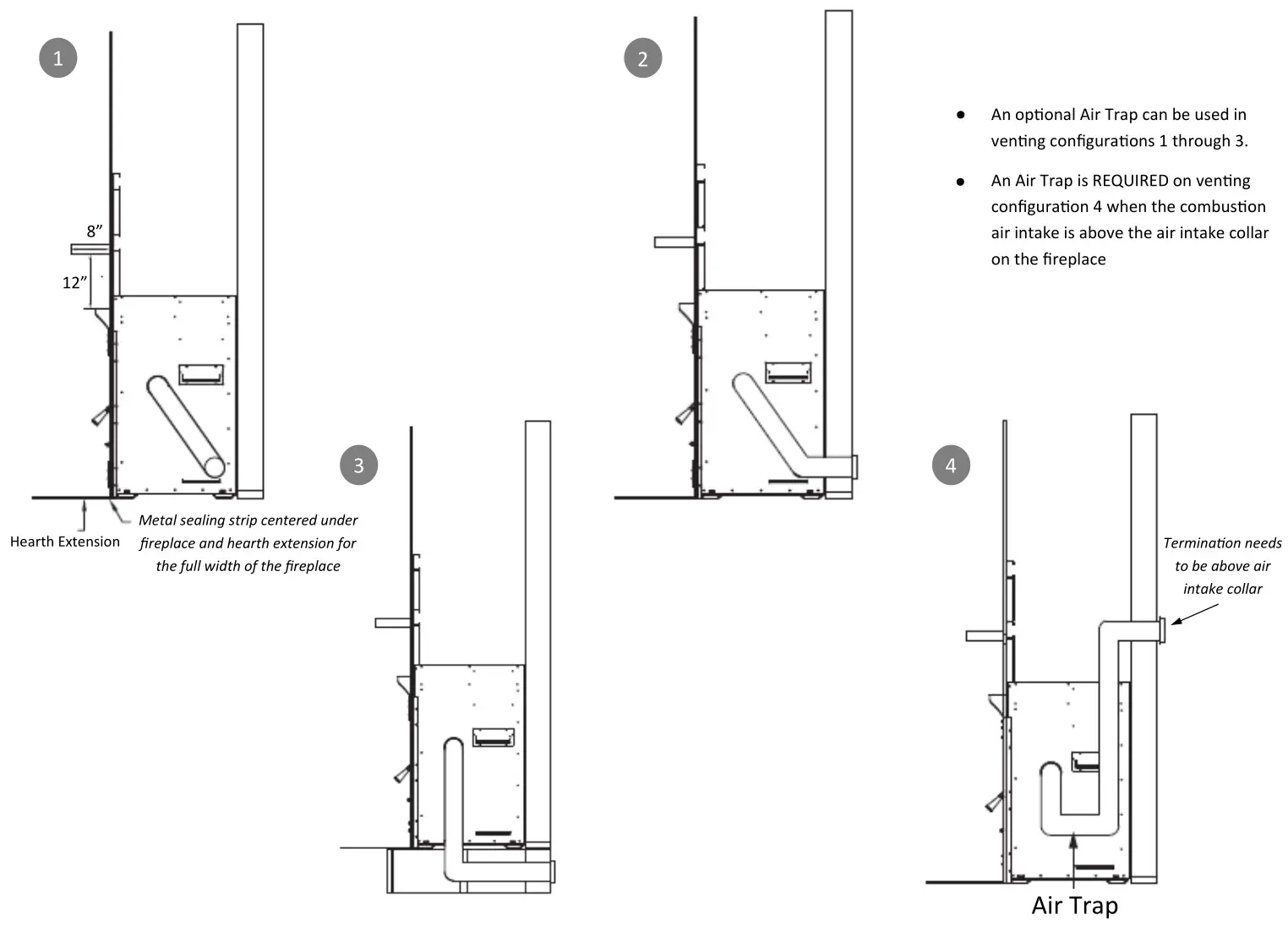 KOZY HEAT Z-42-Z-42-CD Wood Burning Fireplace - Combustion Air Intake Requirements Configurations
