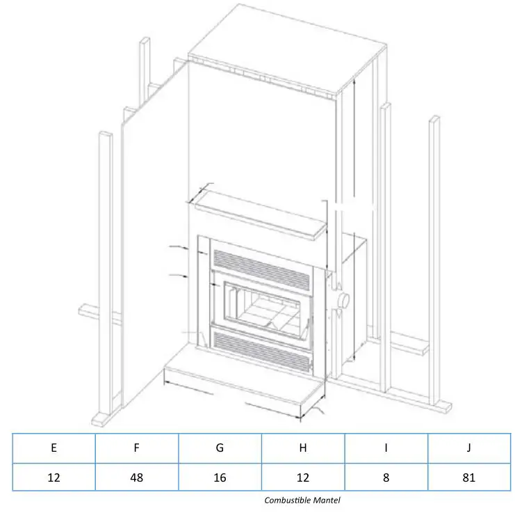 KOZY HEAT Z-42-Z-42-CD Wood Burning Fireplace - Placement Clearance Requirements