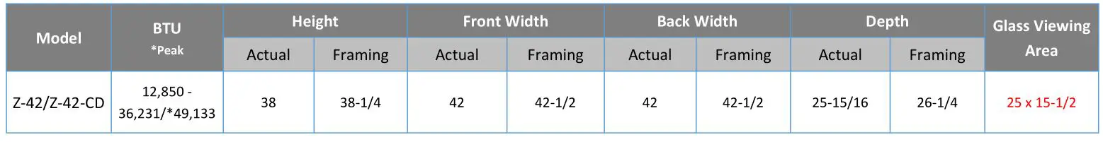 KOZY HEAT Z-42-Z-42-CD Wood Burning Fireplace - Specifica�ons