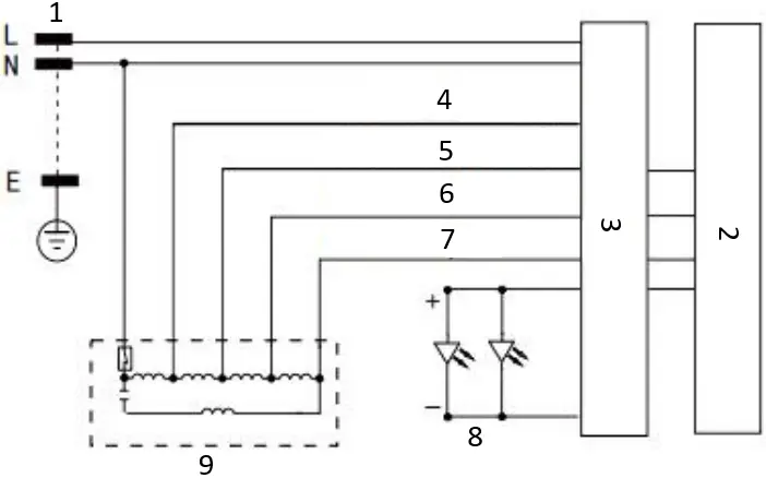 PARMCO RT52G1000 900mm Integrated Turbo Pak Plus A1