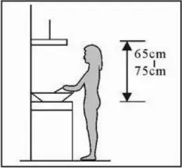 PARMCO RT52G1000 900mm Integrated Turbo Pak Plus A2a