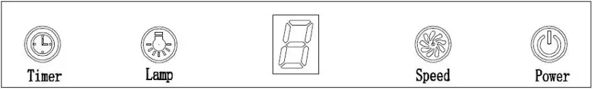 PARMCO RT52G1000 900mm Integrated Turbo Pak Plus A8