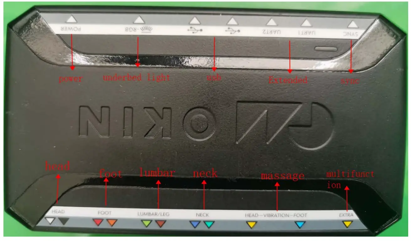 DEWERT OKIN CB3443 Control Box - Function Picture