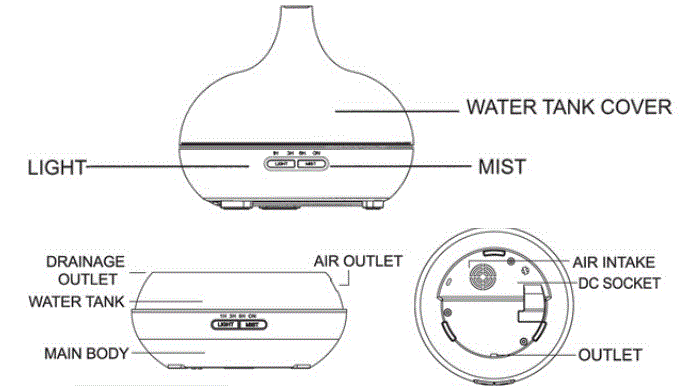 Rene-Maurice-HM#029-Ultrasone-Aroma-Diffuser-FIG-1