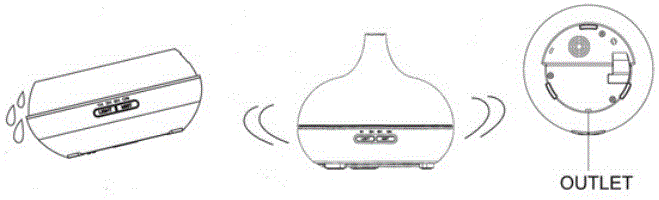 Rene-Maurice-HM#029-Ultrasone-Aroma-Diffuser-FIG-4