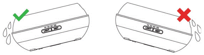 Rene-Maurice-HM#029-Ultrasone-Aroma-Diffuser-FIG-5