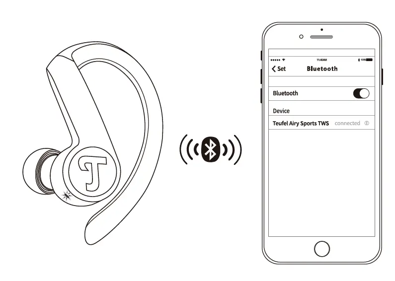 Teufel-Airy-Sports-TWS-Bluetooth-On-Ear-Headphone-07