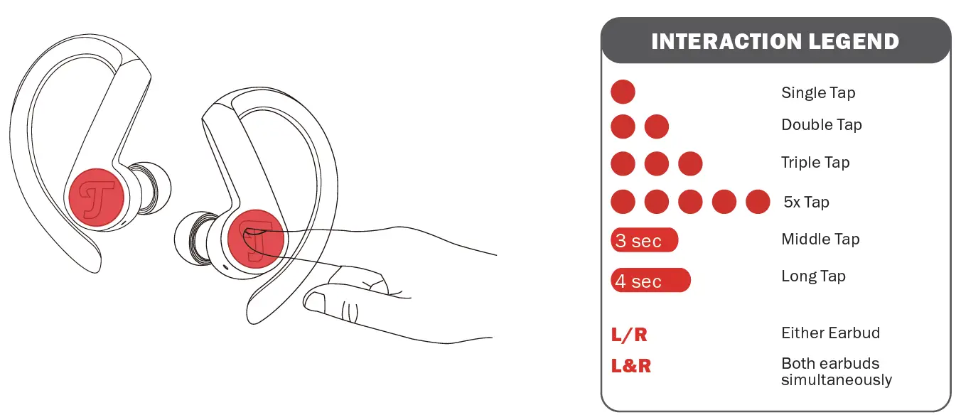 Teufel-Airy-Sports-TWS-Bluetooth-On-Ear-Headphone-11