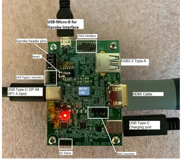 Connector Layout