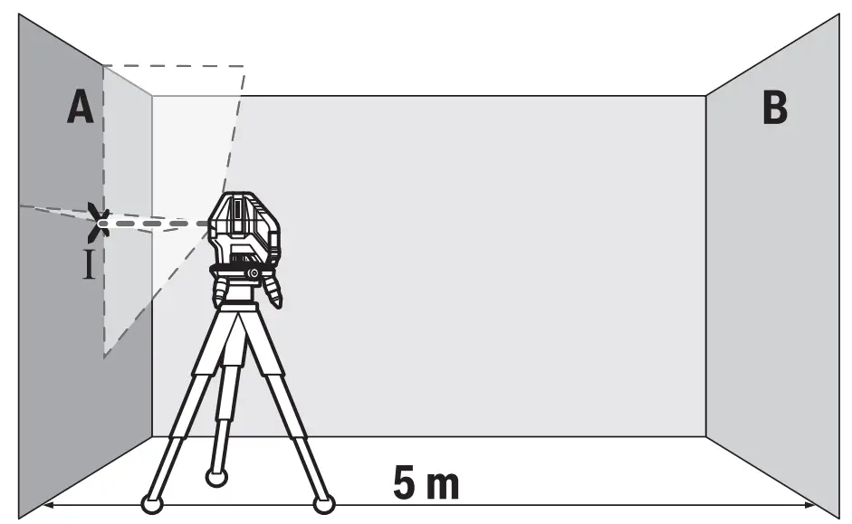 Accuracy Check of the Measuring Too