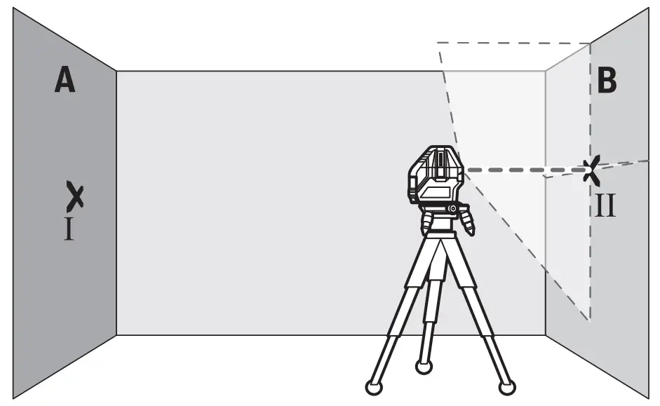 Accuracy Check of the Measuring Too