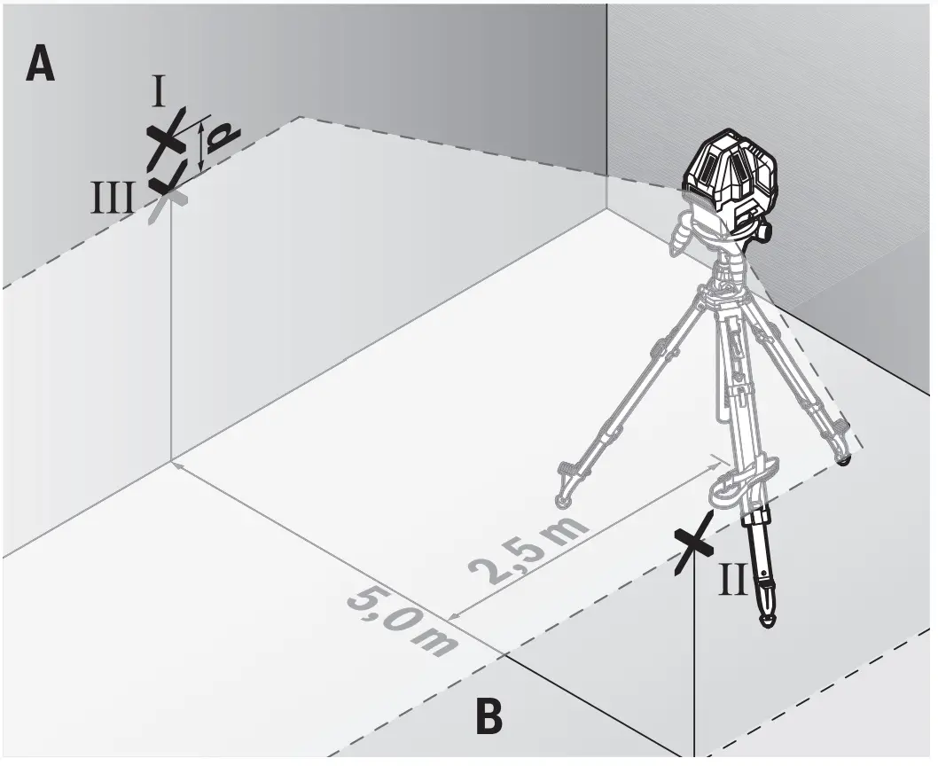 Checking the Level Accuracy of the Horizontal Line