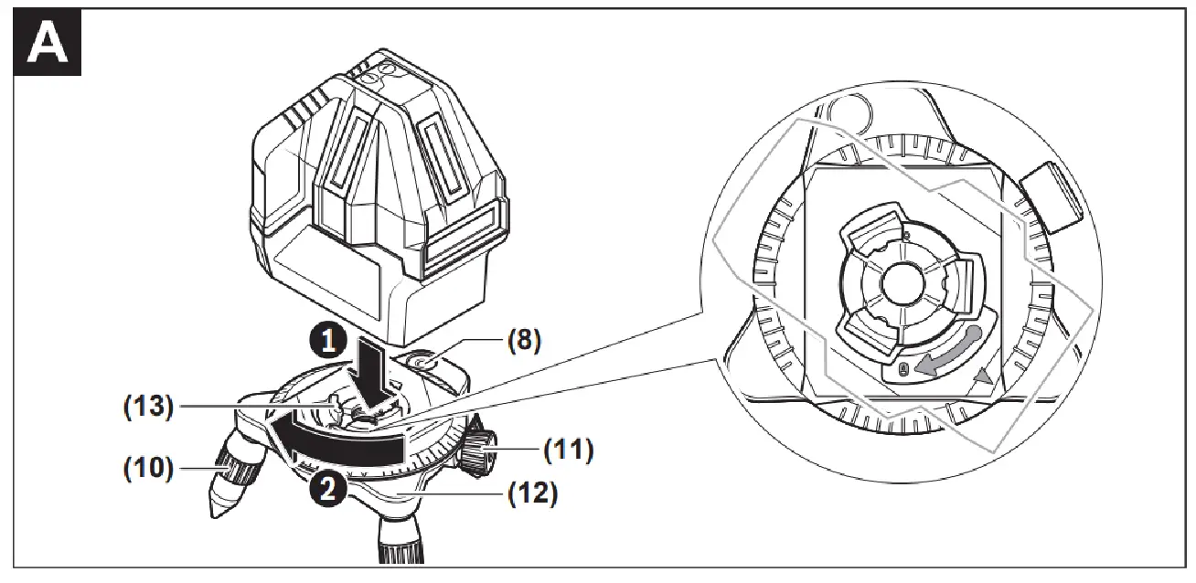 Working with the Rotating Platform