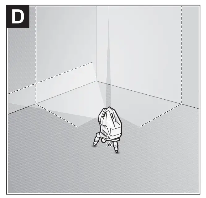 Vertical mode and plumb point