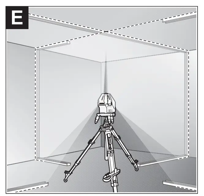 Vertical mode and plumb point