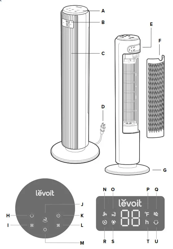 levoit LTF F361 WUS Classic 36 Inch Tower Fan - fig