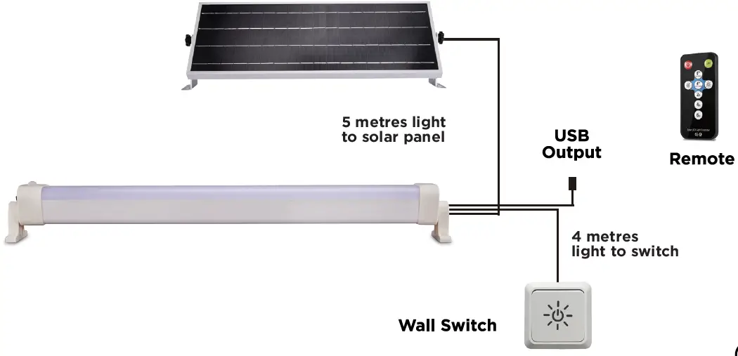 NexSun-2500RC-Solar-Power-LED-Linear-Light-03