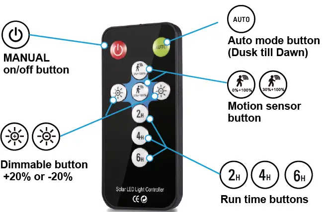 NexSun-2500RC-Solar-Power-LED-Linear-Light-07