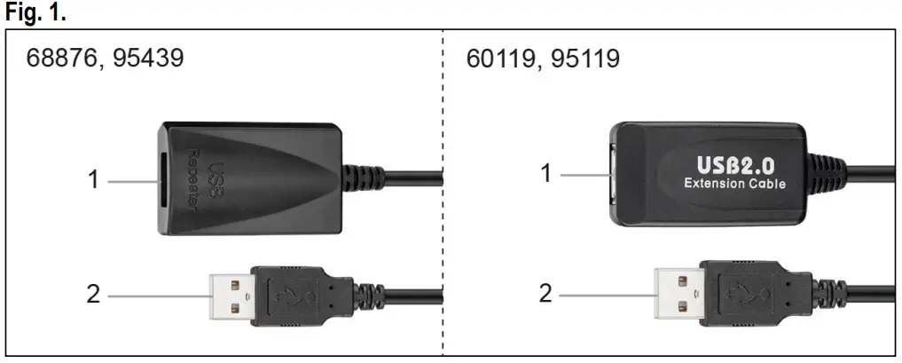 goobay 68876 Active USB 2.0 Extension Cable -
