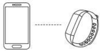 Caiord B0C1VZD3PT Temperature Bracelet - Device Attachment