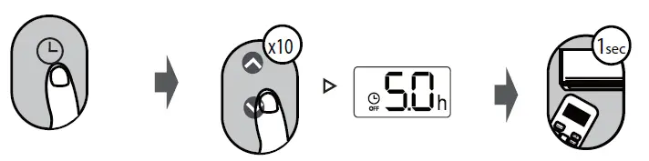 hvacdirect-CR292-Air-Conditioner-FIG-10