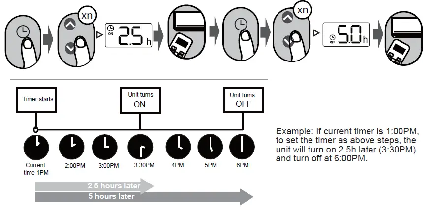 hvacdirect-CR292-Air-Conditioner-FIG-11