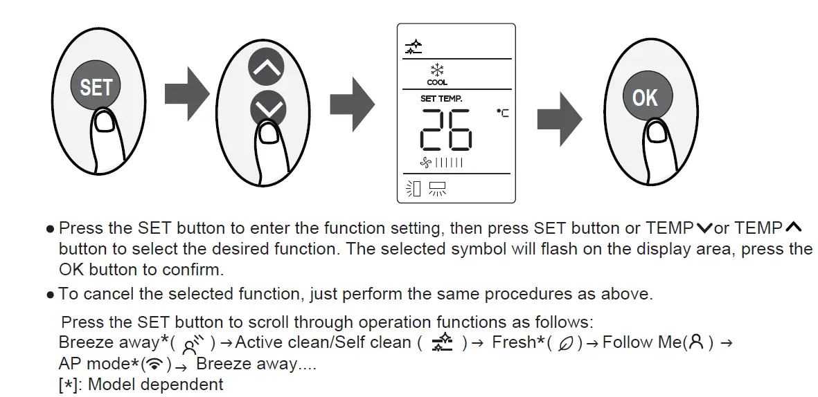 hvacdirect-CR292-Air-Conditioner-FIG-25