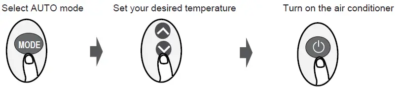 hvacdirect-CR292-Air-Conditioner-FIG-5