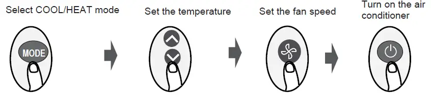 hvacdirect-CR292-Air-Conditioner-FIG-6