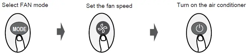 hvacdirect-CR292-Air-Conditioner-FIG-8