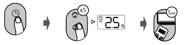 hvacdirect-CR292-Air-Conditioner-FIG-9