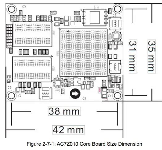 ALINX-AC7Z020-ZYNQ7000-FPGA-Development-Board-FIG-9