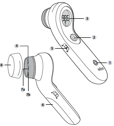 BRAUN-BNT300-Sensian-5-Non-Contact-Forehead-03