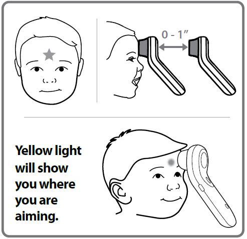 BRAUN-BNT300-Sensian-5-Non-Contact-Forehead-07