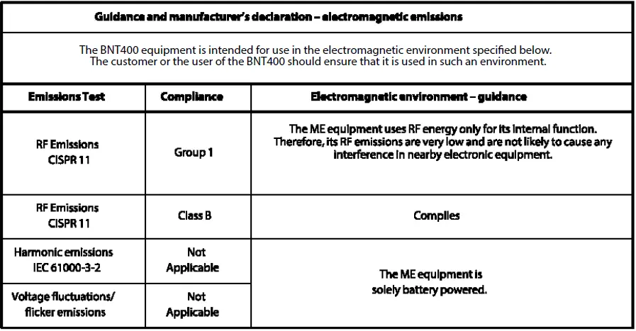 BRAUN-BNT300-Sensian-5-Non-Contact-Forehead-19