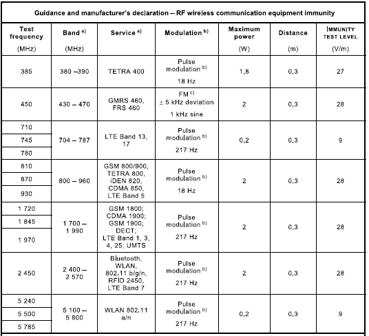 BRAUN-BNT300-Sensian-5-Non-Contact-Forehead-20