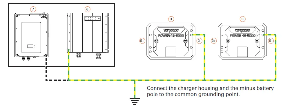torqeeDo-039-00540-Power-Cable-Connection-3