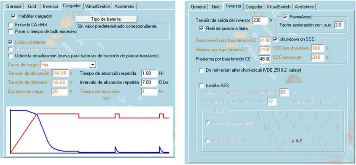 TURBO ENERGY Lithium Series 48V 5.1kWh Slim with Victron Inverter - VE CONFIGURE 2